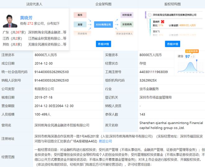 全民通金融石城分公司遭風(fēng)險(xiǎn)提示 未取得批準(zhǔn)不得從事金融業(yè)務(wù)