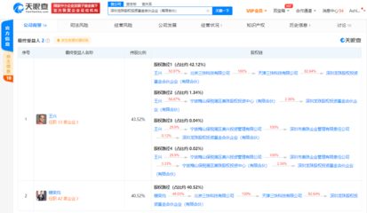 騰訊戰(zhàn)略投資龍珠股權投資基金 深化與王興、穆榮均的資本協(xié)同